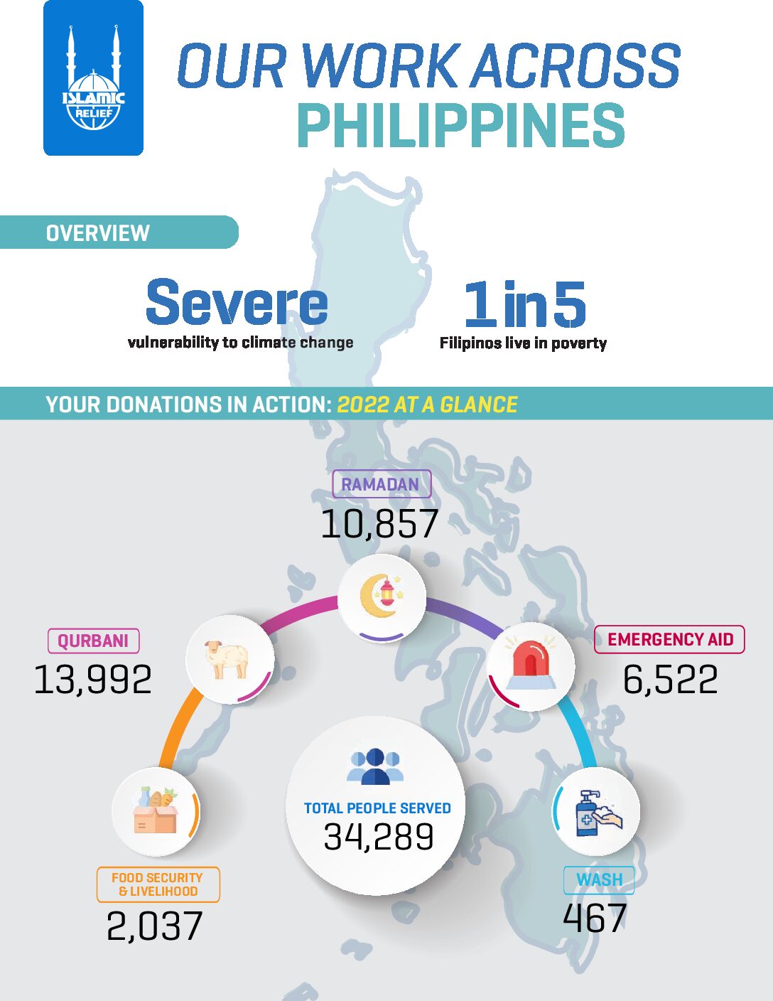 2023_Philippines_Report_Draft5-pdf.jpg